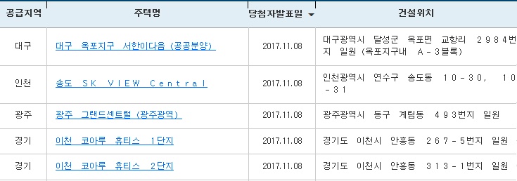 (출처=아파트투유 홈페이지)