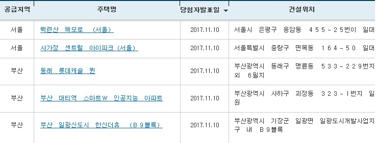 (출처=아파트투유 홈페이지)