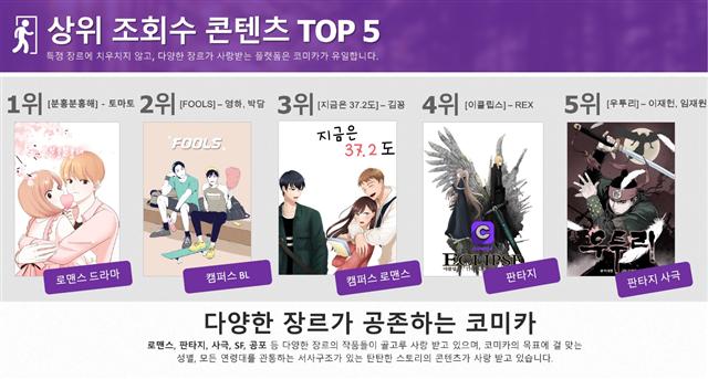 [스타트업 맞수열전] 판타지오 아이돌 그룹 웹툰 연재  vs  만화 ‘궁’ 태국서 드라마로 방송