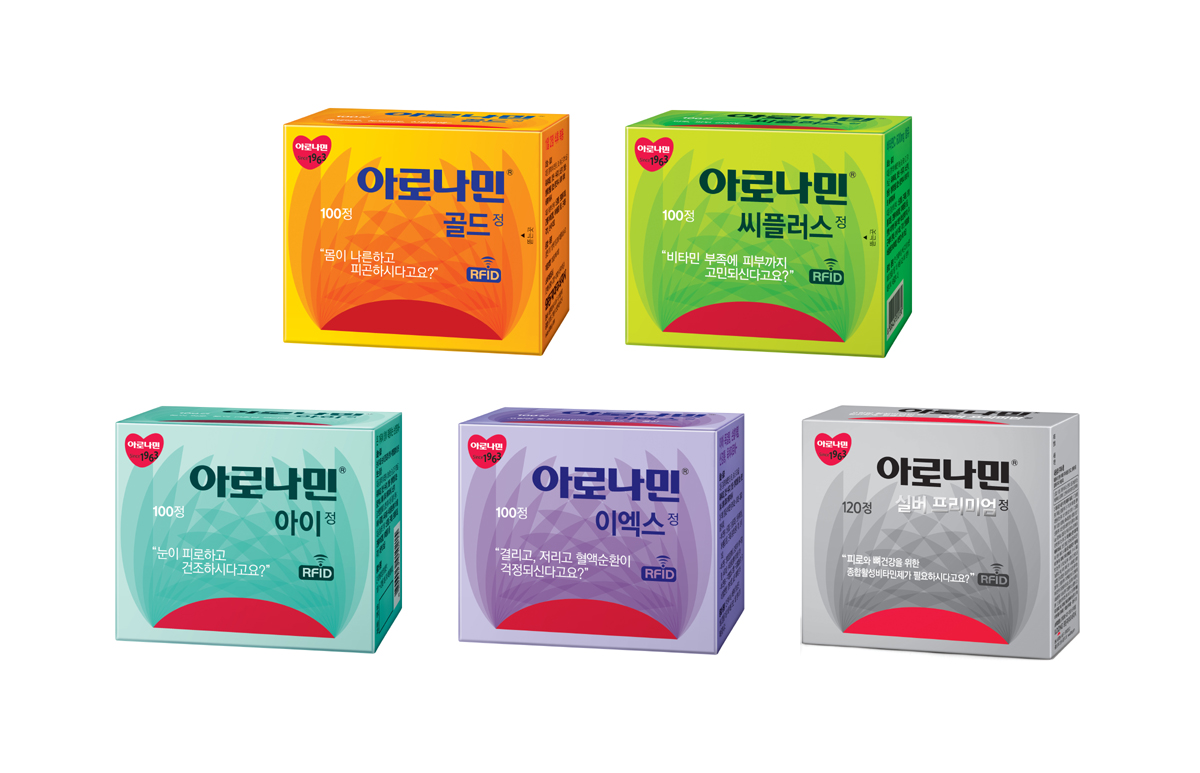 ▲일동제약 '아로나민 시리즈'(일동제약)