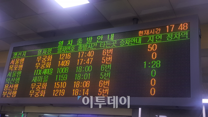 ▲15일 오후 2시 29분께 발생한 포항 지진으로 서울행 열차가 지연되고 있다.