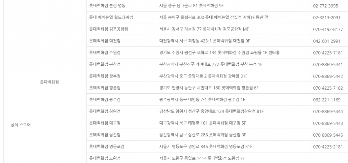 ▲평창올림픽 공식 라이선스 제품 판매 롯데백화점 오프라인 매장.