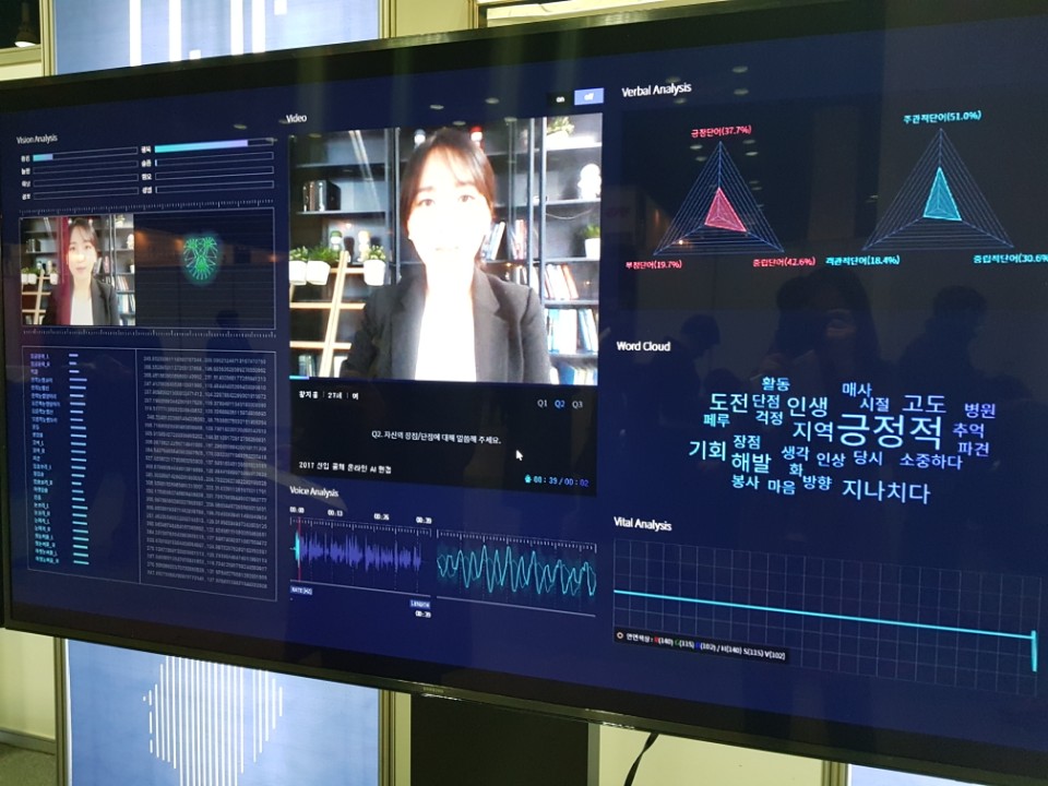 ▲이날 박람회에서는 신개념 HR 솔루션 ‘통합역량검사’와 인공지능(AI) 면접 솔루션 ‘인터뷰’가 구직자와 기업간의 '똑똑한' 매칭을 도왔다. AI 솔루션 '인터뷰'가 면접자를 분석하고 있다.(이투데이DB)