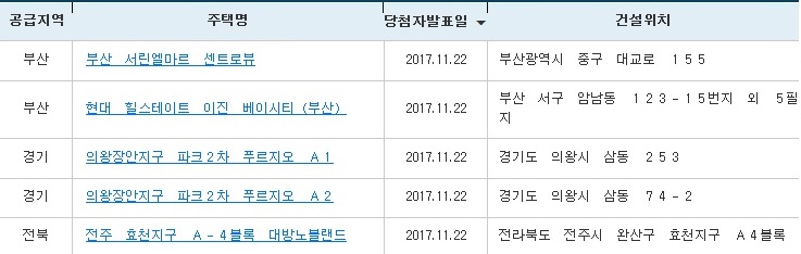 (출처=아파트투유 홈페이지)