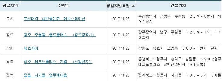 (출처=아파트투유 홈페이지)