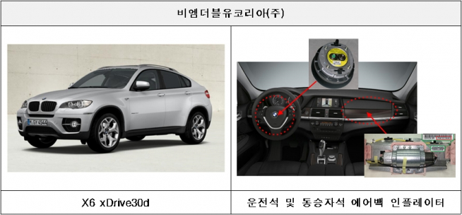 (사진제공=국토부)