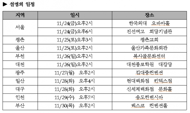 (사진제공=종로학원)