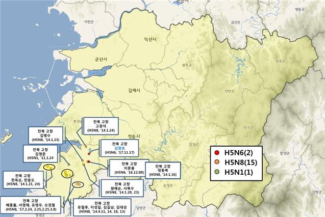 ▲전북 고창 연도별 HPAI 발생농장(농림축산식품부)