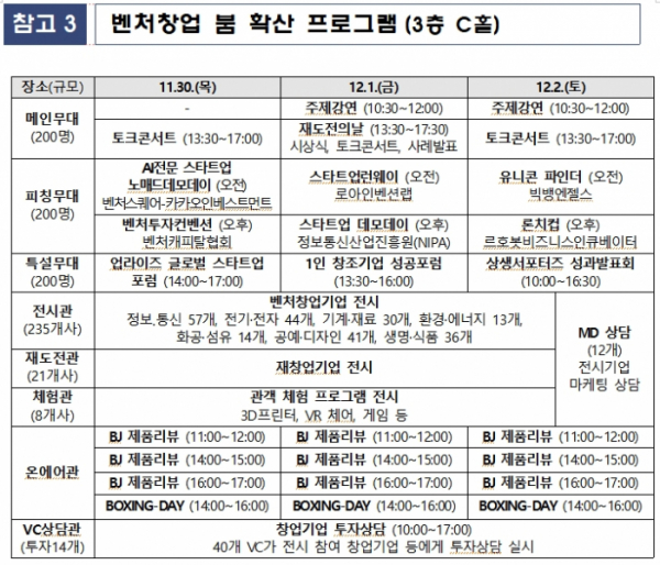 (사진제공=중기부)