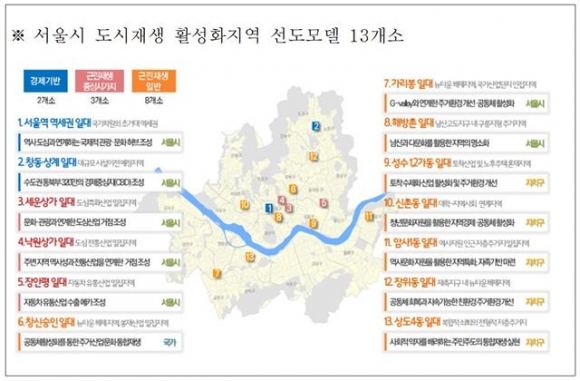 ▲지난 2015년 출범한 서울시 도시재생본부가 출범 첫 해 11월 발표한 13개 도시재생활성화 지역.