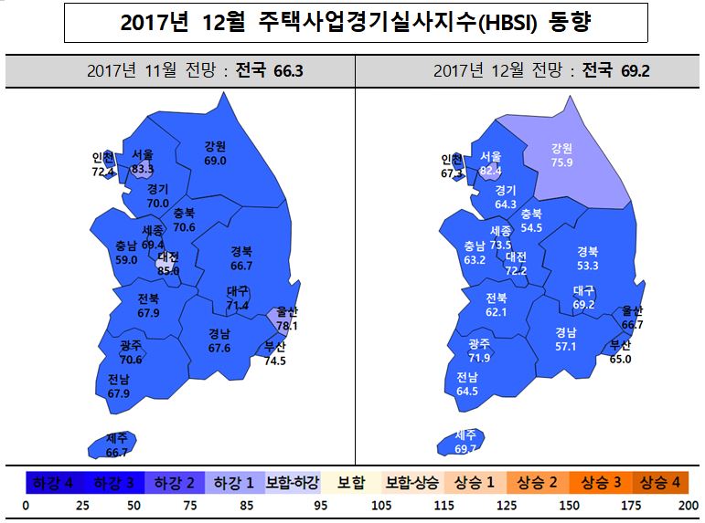 (자료=주택산업연구원)