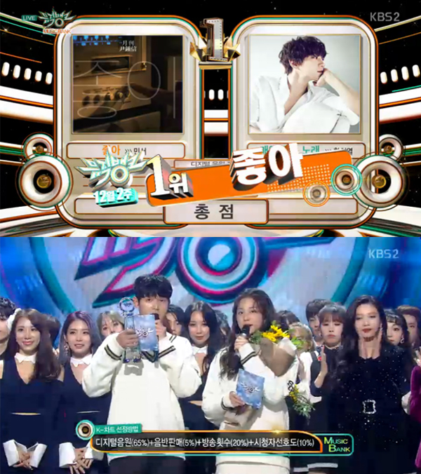 ▲'뮤직뱅크' 910회 캡처(사진=KBS2)