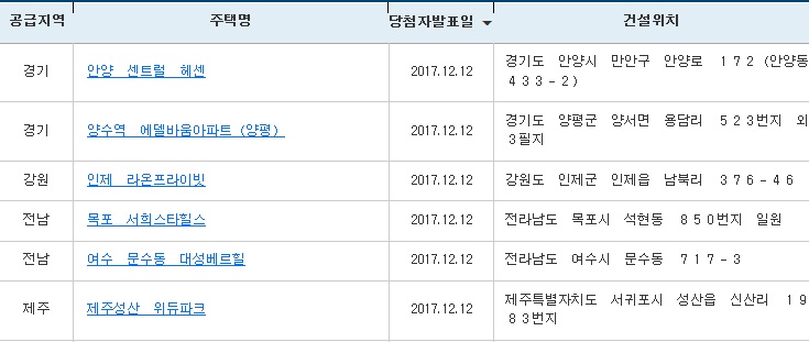 (출처=아파트투유 홈페이지)