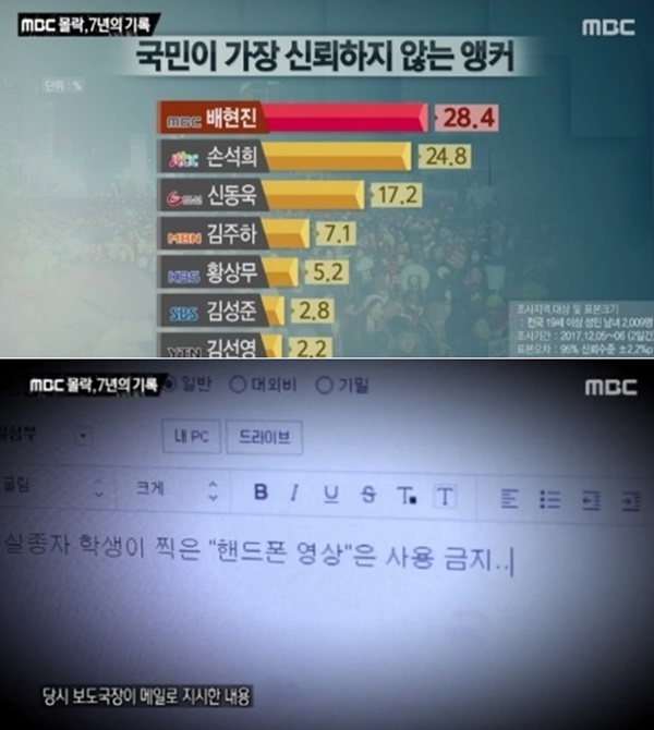 (사진=MBC 'PD수첩')