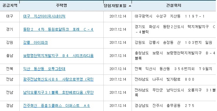 (출처=아파트투유 홈페이지)