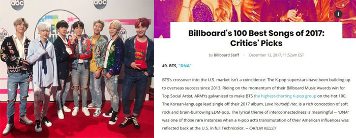 (출처=빅히트 Ent/빌보드 홈페이지)