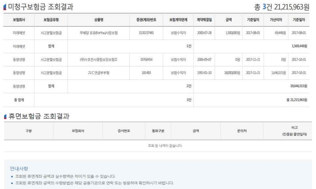 ▲'내보험 찾아줌' 조회결과 화면(출처=금융위원회)