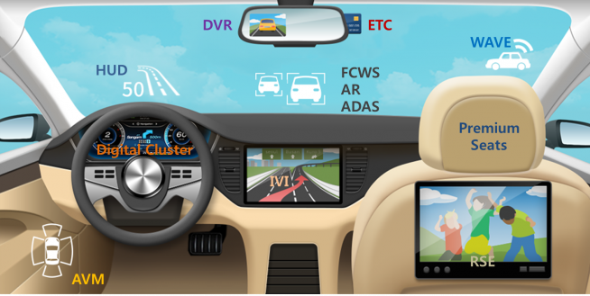 (사진제공=한국테크놀로지)