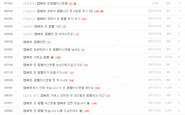 (출처=가상화폐 카페 캡처)