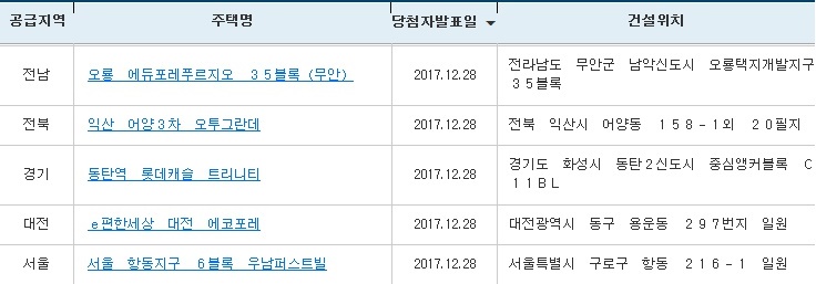 (출처=아파트투유 홈페이지)