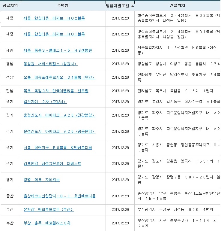 (출처=아파트투유 홈페이지)