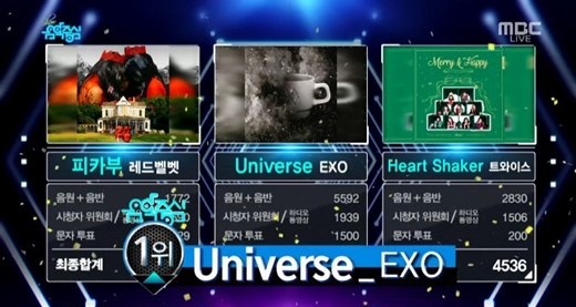 (사진=MBC ‘음악중심’ 캡처)