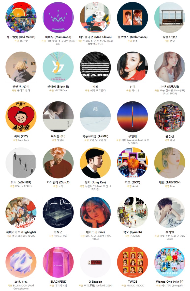 (출처=골든디스크 투표페이지)