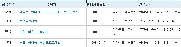 (출처=아파트투유 홈페이지)