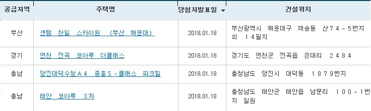 (출처=아파트투유 홈페이지)