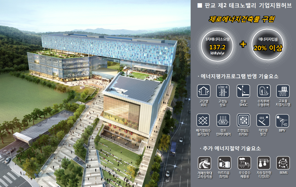 (자료=포스코건설)