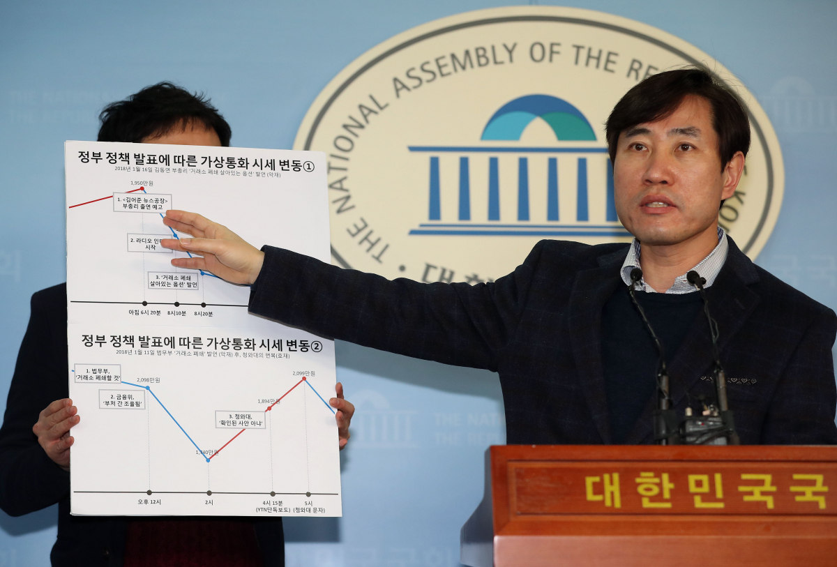 ▲바른정당 하태경 의원이 19일 오전 국회 정론관에서 가상화폐 시장에서 정부가 개입해 시세 조작을 이끌었다는 주장을 하며 관련 증거를 공개하고 있다.(연합뉴스)