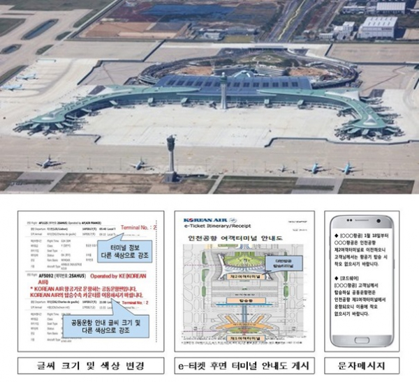 ▲인천공항 제2 여객터미널 전경(위)(연합뉴스)