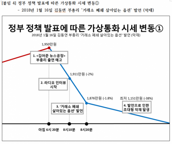 (하태경 페이스북 )