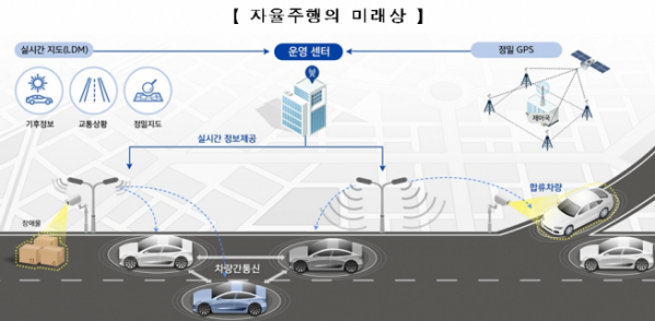 (그래픽=국토교통부)