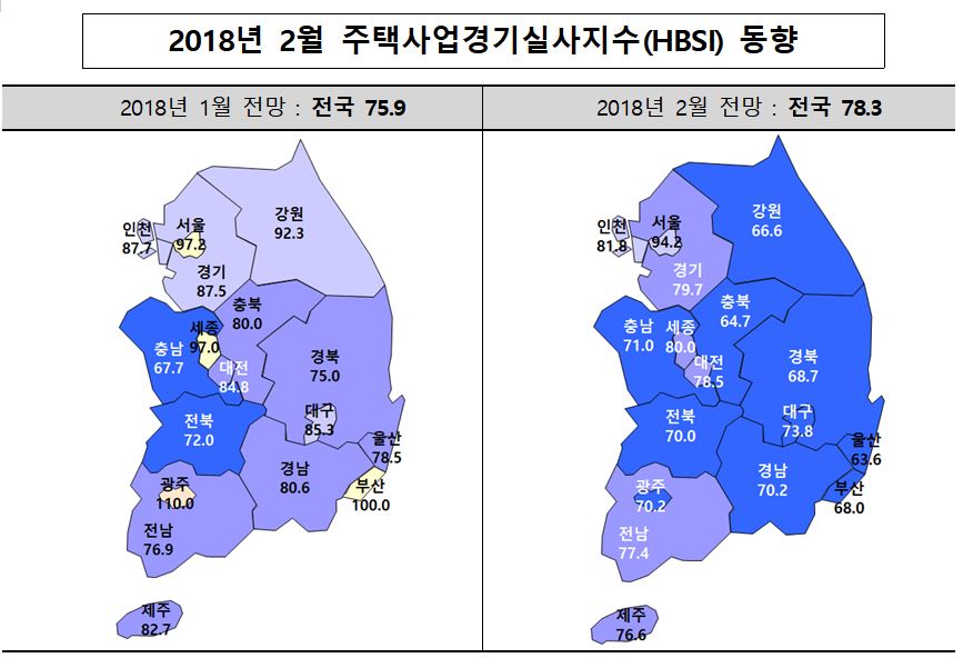 (자료=주택산업연구원)