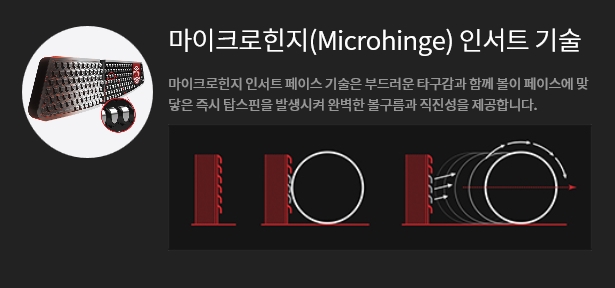 ▲오디세이의 힌지 인서트와 볼의 볼구름과 직진성 