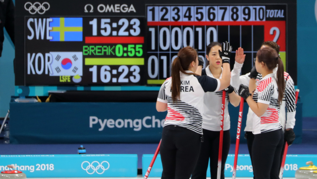 ▲19일 강원도 강릉컬링센터에서 열린 여자 컬링 예선 대한민국과 스웨덴의 경기에서 한국 선수들이 중반까지 앞서 나가자 파이팅을 외치고 있다.