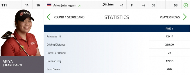 ▲아리야 주타누간