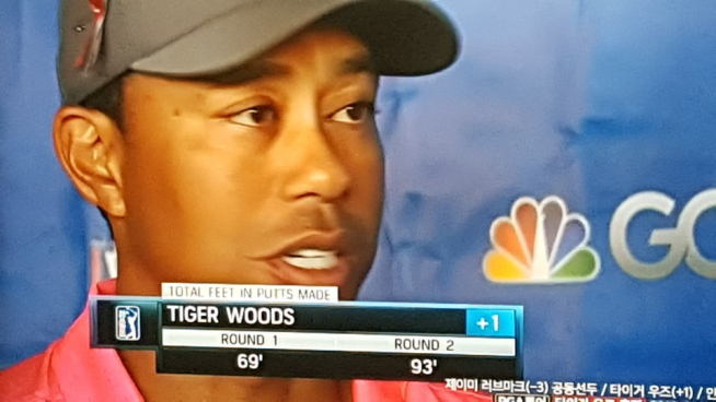 ▲타이거 우즈(사진=SBS골프채널 TV 촬영)