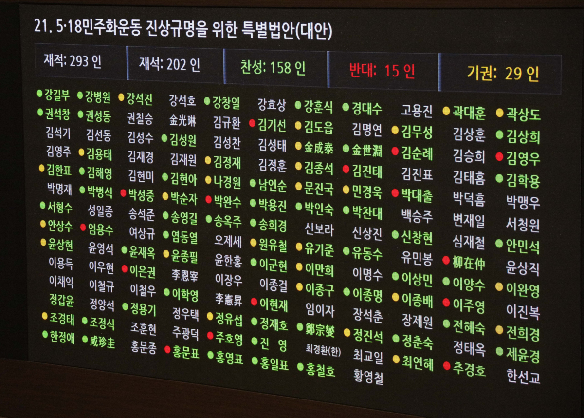 ▲28일 국회 본회의에서 5·18민주화운동 진상규명을 위한 특별법이 의결됐다. (연합뉴스)