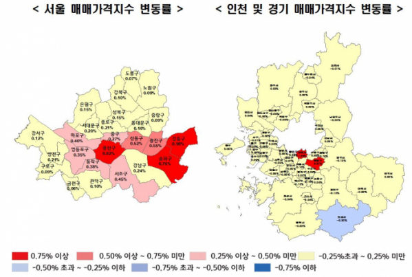 (자료=한국감정원)