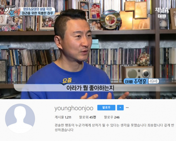 ▲가수 주영훈 (사진=채널A, 인스타그램)