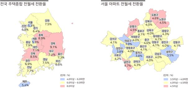 ▲자료=한국감정원
