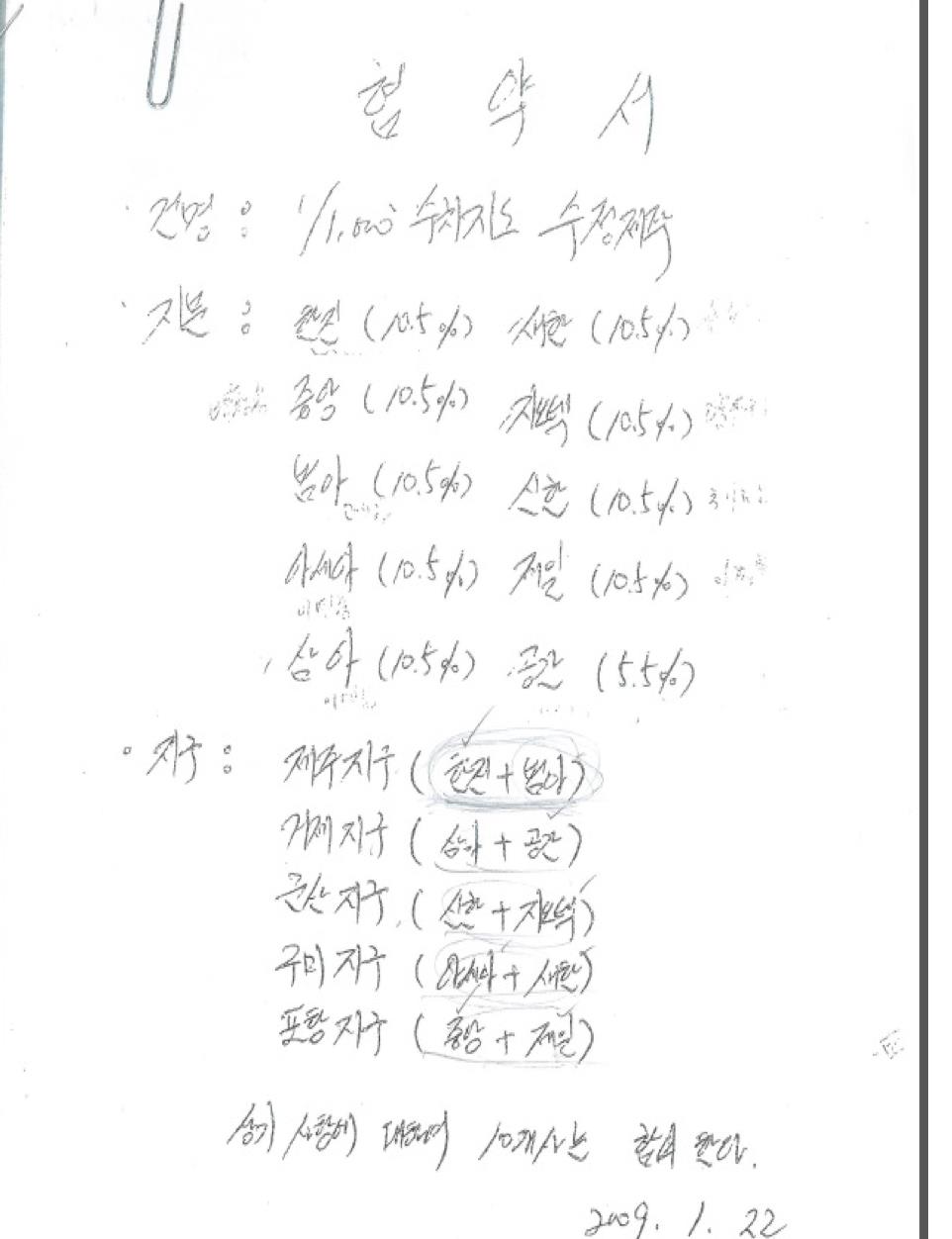 ▲2009년 최초 작성된 담합 협약서(공정거래위원회)