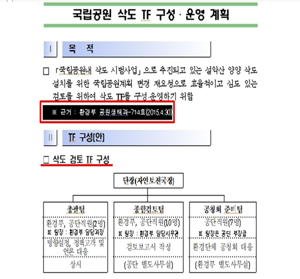 ▲환경부 삭도 비밀TF 구성·운영 관련 문서(문서 일부 발췌)