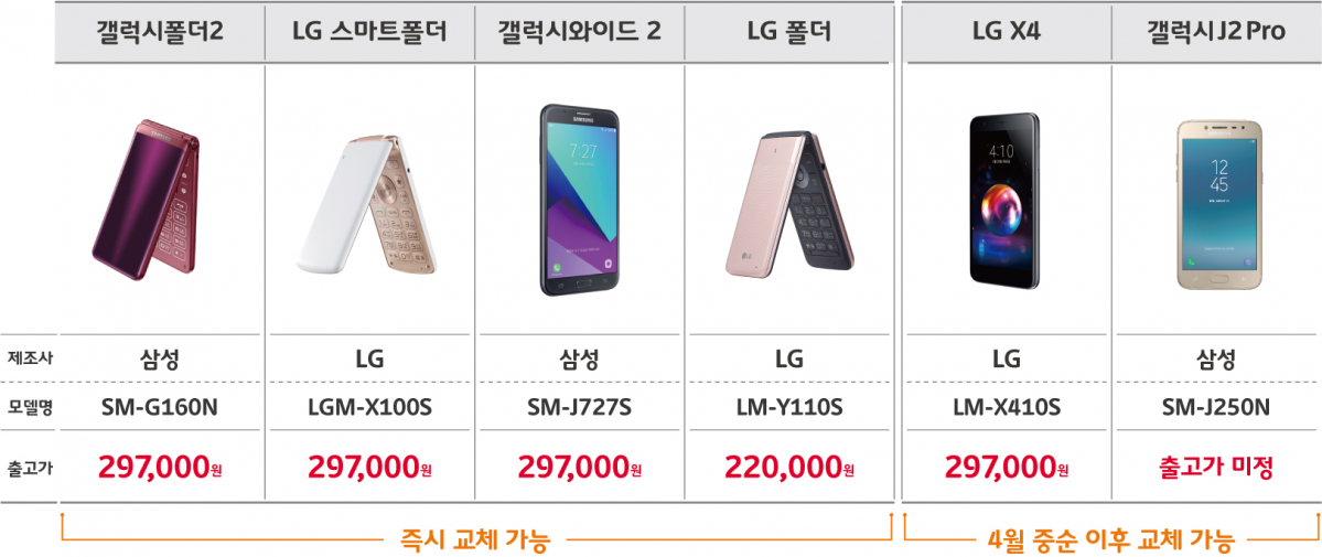 (사진제공= SK텔레콤)