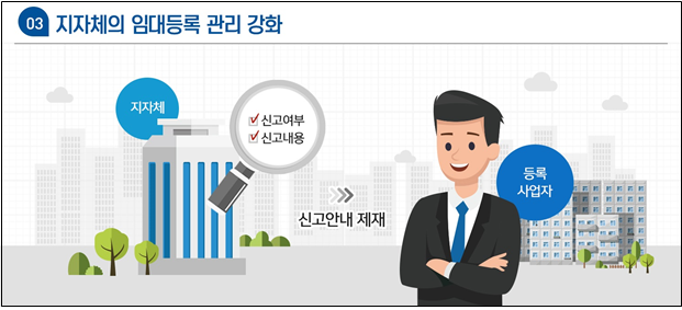 (자료=국토교통부)