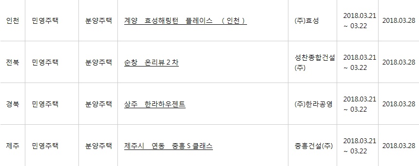 (출처=아파트투유 홈페이지)