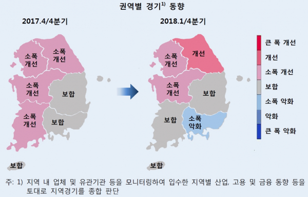 (한국은행)