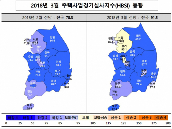 (자료=주택산업연구원)